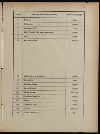 Post- und Telegraphen-Verordnungsblatt für das Verwaltungsgebiet des K.-K. Handelsministeriums 18901231 Seite: 17