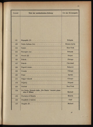 Post- und Telegraphen-Verordnungsblatt für das Verwaltungsgebiet des K.-K. Handelsministeriums 18901231 Seite: 19