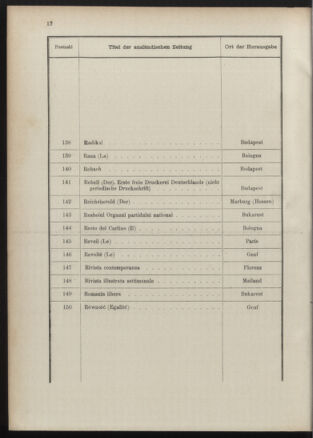 Post- und Telegraphen-Verordnungsblatt für das Verwaltungsgebiet des K.-K. Handelsministeriums 18901231 Seite: 20