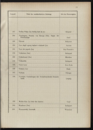 Post- und Telegraphen-Verordnungsblatt für das Verwaltungsgebiet des K.-K. Handelsministeriums 18901231 Seite: 23