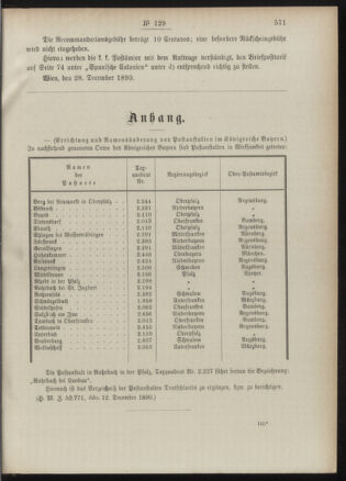 Post- und Telegraphen-Verordnungsblatt für das Verwaltungsgebiet des K.-K. Handelsministeriums 18901231 Seite: 3