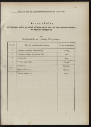 Post- und Telegraphen-Verordnungsblatt für das Verwaltungsgebiet des K.-K. Handelsministeriums 18901231 Seite: 9