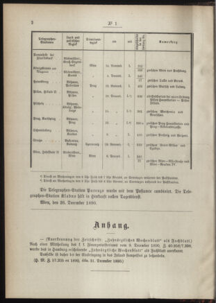 Post- und Telegraphen-Verordnungsblatt für das Verwaltungsgebiet des K.-K. Handelsministeriums 18910107 Seite: 2