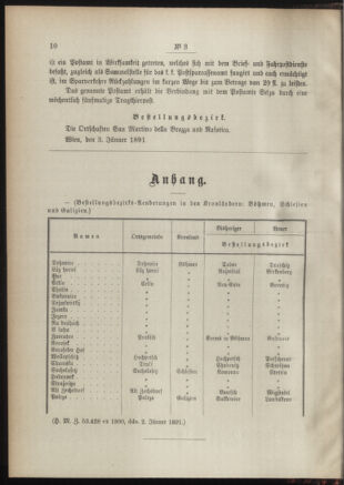 Post- und Telegraphen-Verordnungsblatt für das Verwaltungsgebiet des K.-K. Handelsministeriums 18910113 Seite: 2