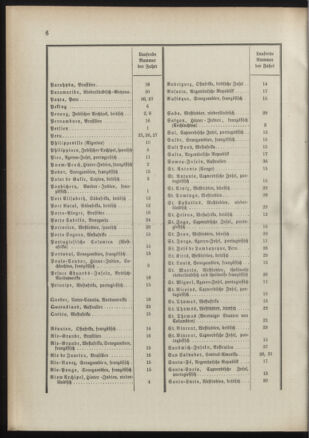 Post- und Telegraphen-Verordnungsblatt für das Verwaltungsgebiet des K.-K. Handelsministeriums 18910117 Seite: 10