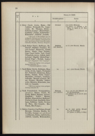 Post- und Telegraphen-Verordnungsblatt für das Verwaltungsgebiet des K.-K. Handelsministeriums 18910117 Seite: 24