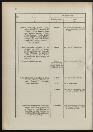 Post- und Telegraphen-Verordnungsblatt für das Verwaltungsgebiet des K.-K. Handelsministeriums 18910117 Seite: 26