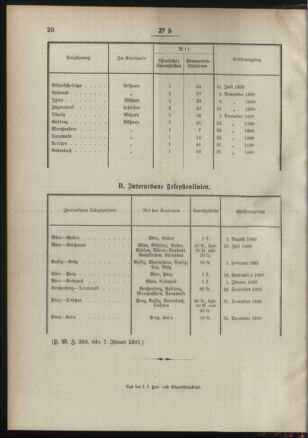 Post- und Telegraphen-Verordnungsblatt für das Verwaltungsgebiet des K.-K. Handelsministeriums 18910117 Seite: 4