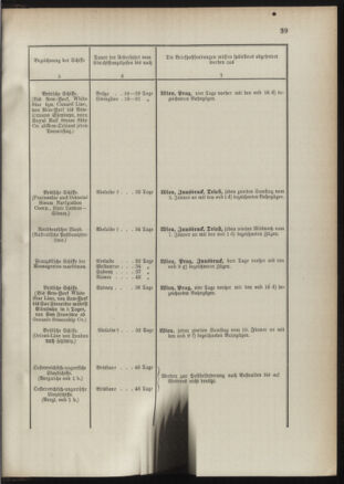 Post- und Telegraphen-Verordnungsblatt für das Verwaltungsgebiet des K.-K. Handelsministeriums 18910117 Seite: 43