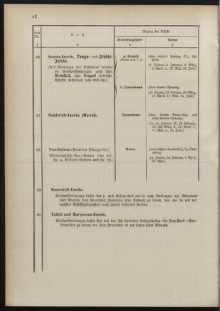 Post- und Telegraphen-Verordnungsblatt für das Verwaltungsgebiet des K.-K. Handelsministeriums 18910117 Seite: 46