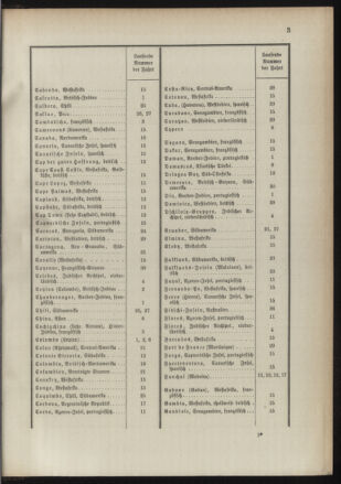 Post- und Telegraphen-Verordnungsblatt für das Verwaltungsgebiet des K.-K. Handelsministeriums 18910117 Seite: 7