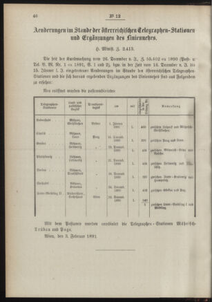 Post- und Telegraphen-Verordnungsblatt für das Verwaltungsgebiet des K.-K. Handelsministeriums 18910214 Seite: 2