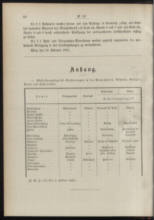 Post- und Telegraphen-Verordnungsblatt für das Verwaltungsgebiet des K.-K. Handelsministeriums 18910220 Seite: 2