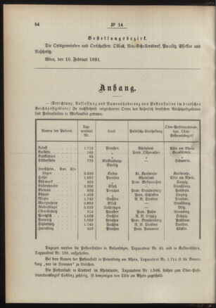 Post- und Telegraphen-Verordnungsblatt für das Verwaltungsgebiet des K.-K. Handelsministeriums 18910221 Seite: 2