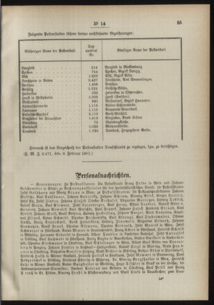 Post- und Telegraphen-Verordnungsblatt für das Verwaltungsgebiet des K.-K. Handelsministeriums 18910221 Seite: 3