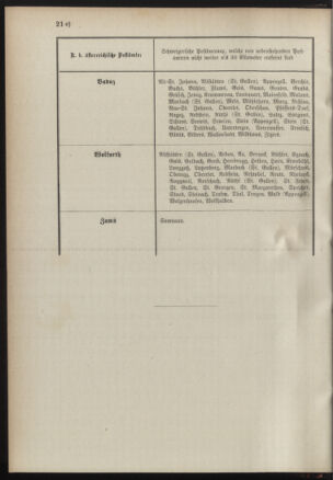 Post- und Telegraphen-Verordnungsblatt für das Verwaltungsgebiet des K.-K. Handelsministeriums 18910317 Seite: 16