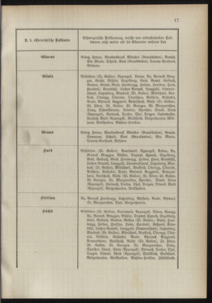 Post- und Telegraphen-Verordnungsblatt für das Verwaltungsgebiet des K.-K. Handelsministeriums 18910317 Seite: 9