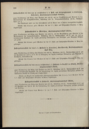 Post- und Telegraphen-Verordnungsblatt für das Verwaltungsgebiet des K.-K. Handelsministeriums 18910405 Seite: 4