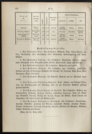 Post- und Telegraphen-Verordnungsblatt für das Verwaltungsgebiet des K.-K. Handelsministeriums 18910409 Seite: 2