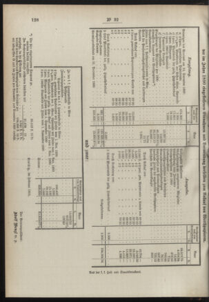 Post- und Telegraphen-Verordnungsblatt für das Verwaltungsgebiet des K.-K. Handelsministeriums 18910410 Seite: 4