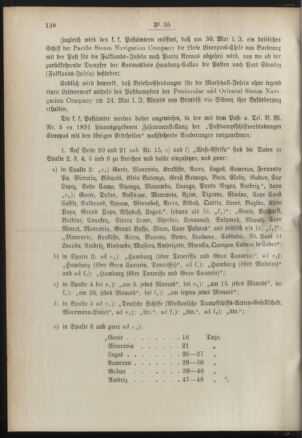 Post- und Telegraphen-Verordnungsblatt für das Verwaltungsgebiet des K.-K. Handelsministeriums 18910416 Seite: 2