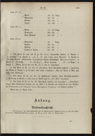 Post- und Telegraphen-Verordnungsblatt für das Verwaltungsgebiet des K.-K. Handelsministeriums 18910416 Seite: 3