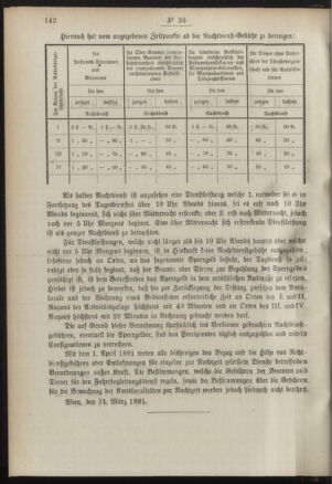 Post- und Telegraphen-Verordnungsblatt für das Verwaltungsgebiet des K.-K. Handelsministeriums 18910418 Seite: 2