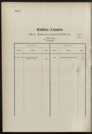 Post- und Telegraphen-Verordnungsblatt für das Verwaltungsgebiet des K.-K. Handelsministeriums 18910420 Seite: 12