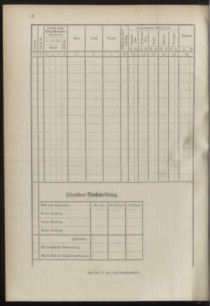 Post- und Telegraphen-Verordnungsblatt für das Verwaltungsgebiet des K.-K. Handelsministeriums 18910420 Seite: 14