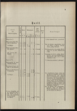 Post- und Telegraphen-Verordnungsblatt für das Verwaltungsgebiet des K.-K. Handelsministeriums 18910424 Seite: 9