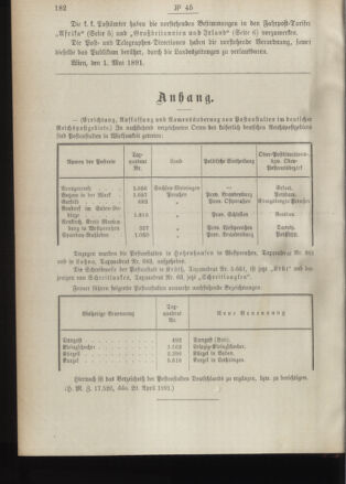 Post- und Telegraphen-Verordnungsblatt für das Verwaltungsgebiet des K.-K. Handelsministeriums 18910512 Seite: 2