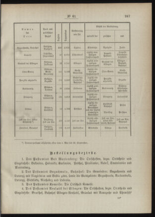 Post- und Telegraphen-Verordnungsblatt für das Verwaltungsgebiet des K.-K. Handelsministeriums 18910629 Seite: 3