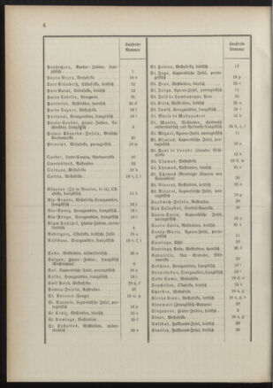 Post- und Telegraphen-Verordnungsblatt für das Verwaltungsgebiet des K.-K. Handelsministeriums 18910725 Seite: 10