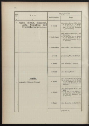 Post- und Telegraphen-Verordnungsblatt für das Verwaltungsgebiet des K.-K. Handelsministeriums 18910725 Seite: 18