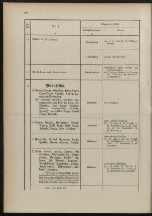 Post- und Telegraphen-Verordnungsblatt für das Verwaltungsgebiet des K.-K. Handelsministeriums 18910725 Seite: 26