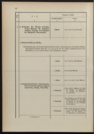 Post- und Telegraphen-Verordnungsblatt für das Verwaltungsgebiet des K.-K. Handelsministeriums 18910725 Seite: 30