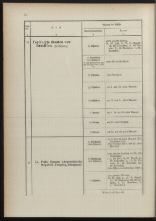 Post- und Telegraphen-Verordnungsblatt für das Verwaltungsgebiet des K.-K. Handelsministeriums 18910725 Seite: 40