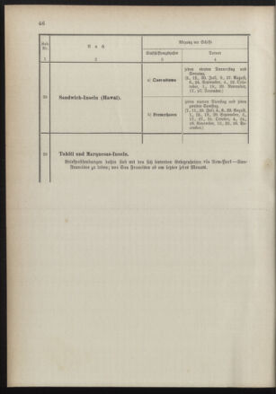 Post- und Telegraphen-Verordnungsblatt für das Verwaltungsgebiet des K.-K. Handelsministeriums 18910725 Seite: 50