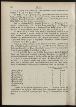 Post- und Telegraphen-Verordnungsblatt für das Verwaltungsgebiet des K.-K. Handelsministeriums 18910809 Seite: 2