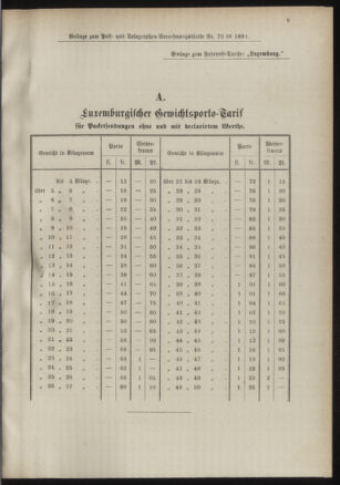 Post- und Telegraphen-Verordnungsblatt für das Verwaltungsgebiet des K.-K. Handelsministeriums 18910812 Seite: 5