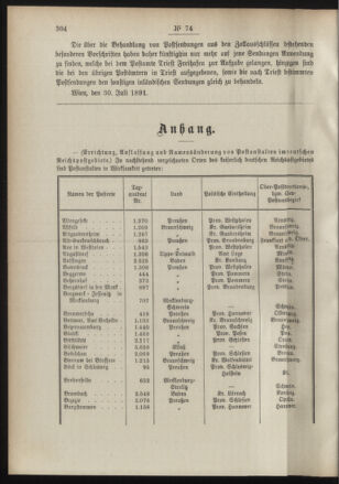 Post- und Telegraphen-Verordnungsblatt für das Verwaltungsgebiet des K.-K. Handelsministeriums 18910818 Seite: 2