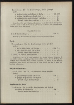 Post- und Telegraphen-Verordnungsblatt für das Verwaltungsgebiet des K.-K. Handelsministeriums 18910829 Seite: 13