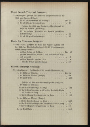 Post- und Telegraphen-Verordnungsblatt für das Verwaltungsgebiet des K.-K. Handelsministeriums 18910829 Seite: 15