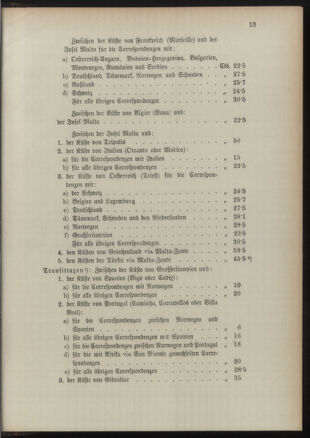 Post- und Telegraphen-Verordnungsblatt für das Verwaltungsgebiet des K.-K. Handelsministeriums 18910829 Seite: 17