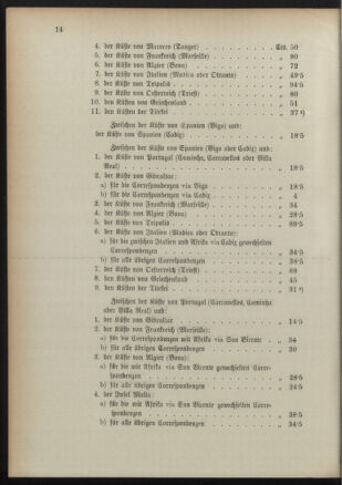 Post- und Telegraphen-Verordnungsblatt für das Verwaltungsgebiet des K.-K. Handelsministeriums 18910829 Seite: 18