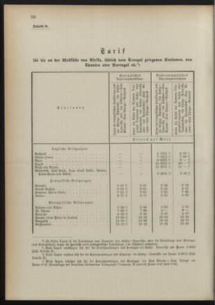 Post- und Telegraphen-Verordnungsblatt für das Verwaltungsgebiet des K.-K. Handelsministeriums 18910829 Seite: 24