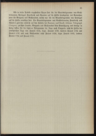 Post- und Telegraphen-Verordnungsblatt für das Verwaltungsgebiet des K.-K. Handelsministeriums 18910829 Seite: 25