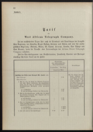 Post- und Telegraphen-Verordnungsblatt für das Verwaltungsgebiet des K.-K. Handelsministeriums 18910829 Seite: 26