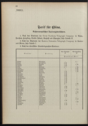 Post- und Telegraphen-Verordnungsblatt für das Verwaltungsgebiet des K.-K. Handelsministeriums 18910829 Seite: 34