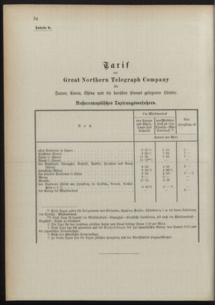 Post- und Telegraphen-Verordnungsblatt für das Verwaltungsgebiet des K.-K. Handelsministeriums 18910829 Seite: 38